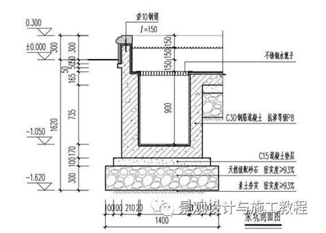 花园水池|景观施工 水池做法及流程